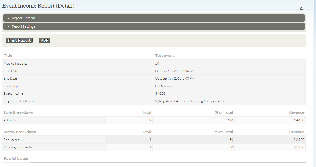 Event Income Report - Details